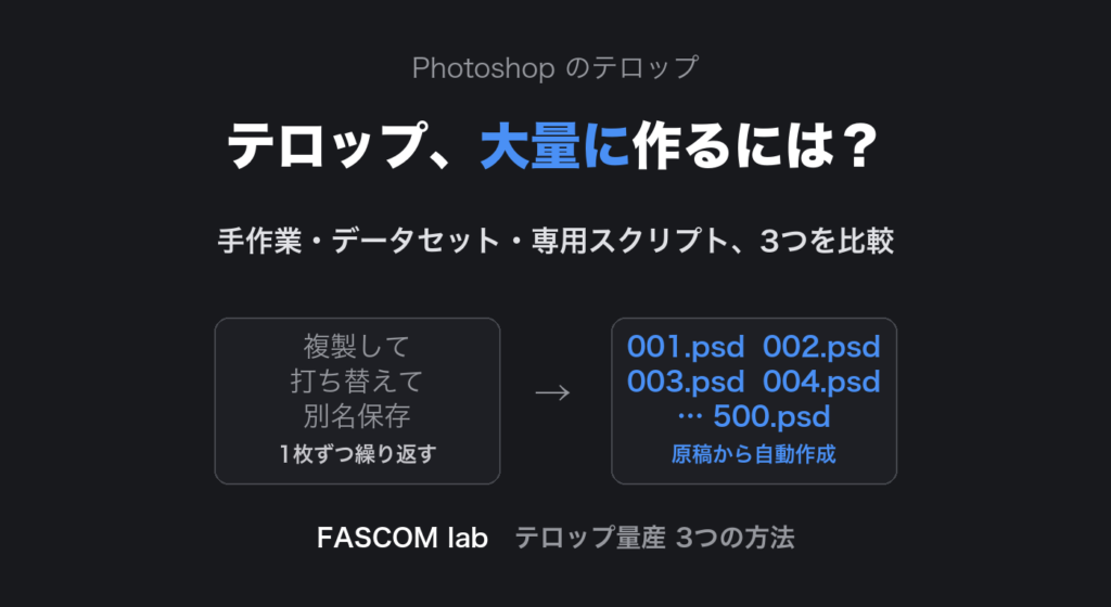 Photoshopでテロップを大量に作る3つの方法