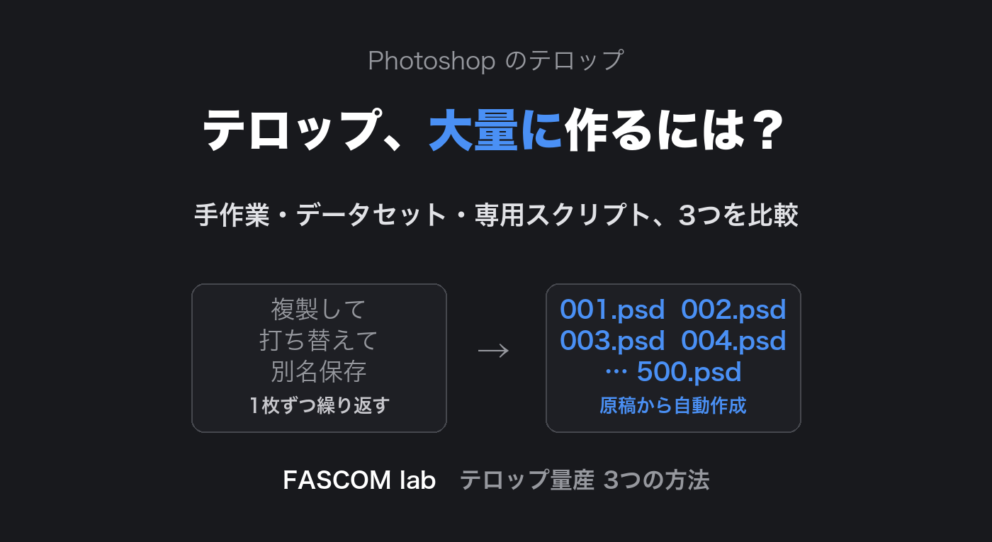 Photoshopでテロップを大量に作る3つの方法