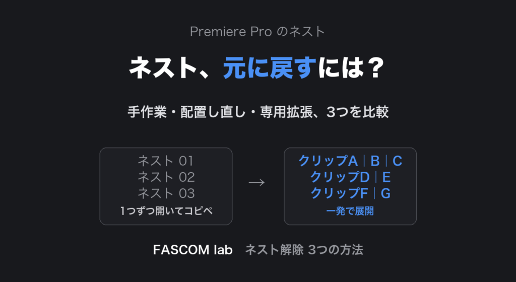 Premiere Proでネストを解除する3つの方法