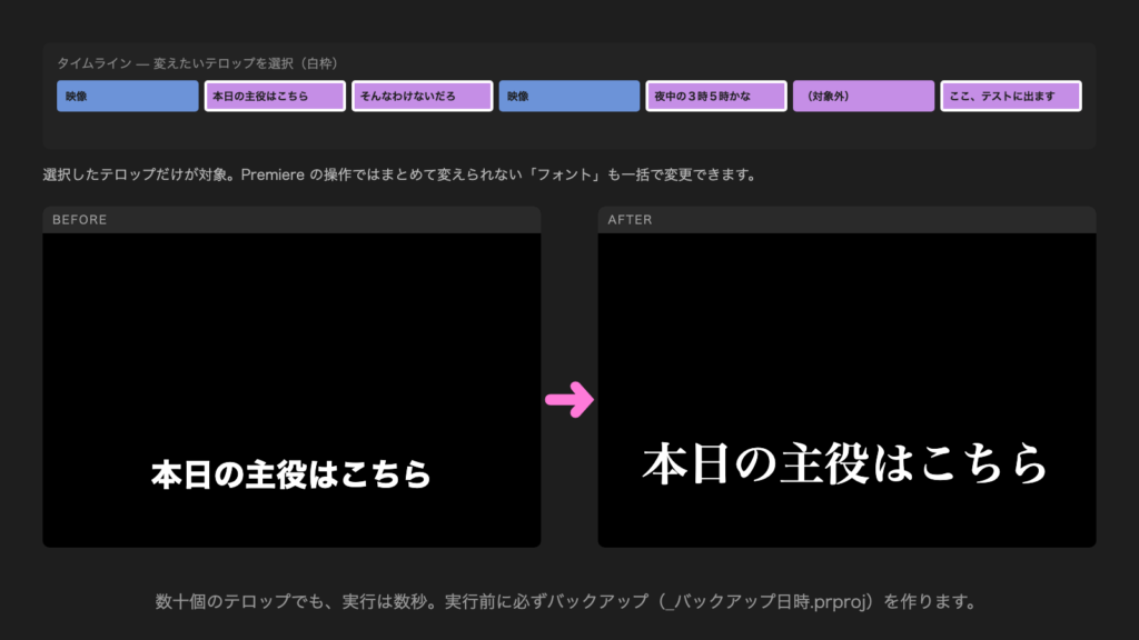 TelopRestyle 変更前と変更後