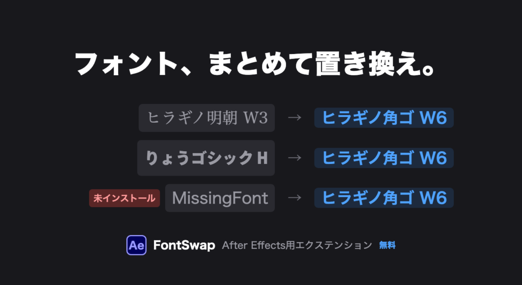 FontSwap